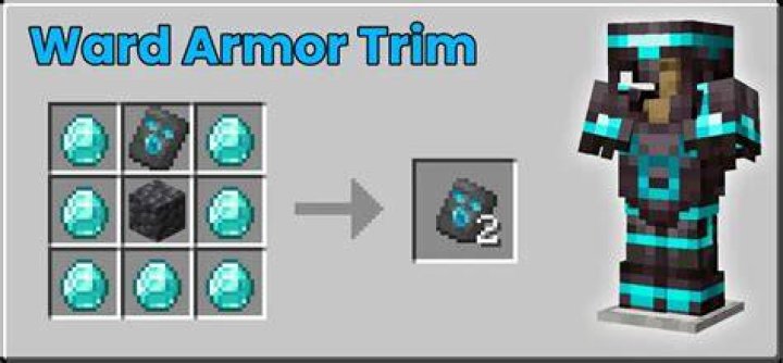 How rare is the ward armor trim?