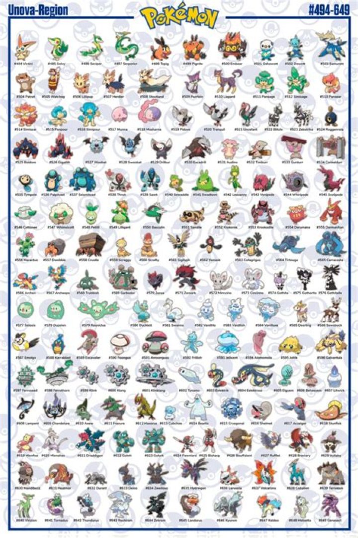How To Catch All Unova Pokemon