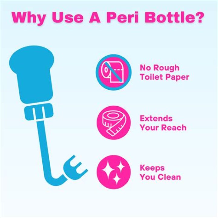 How To Clean Peri Bottle? (TOP 5 Tips)