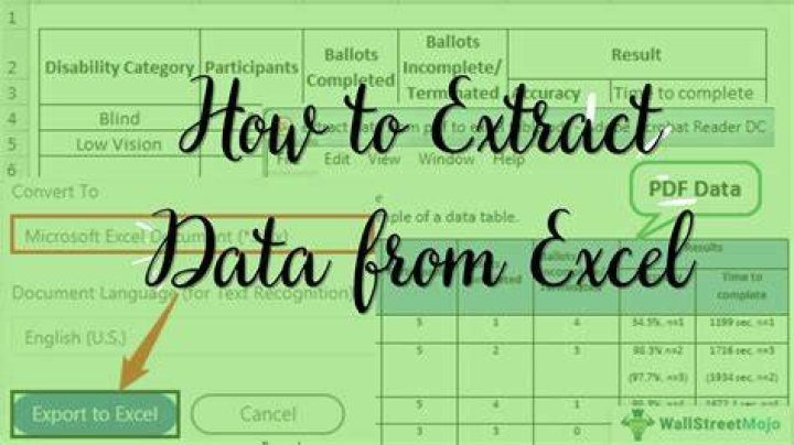How to extract data from Google Search with Google SERP API YouTube