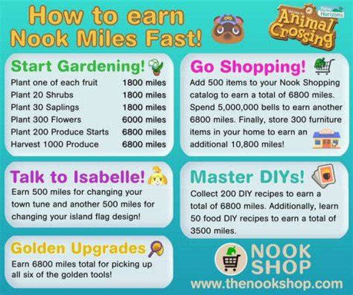 How To Get Nook Miles and How To Use Them
