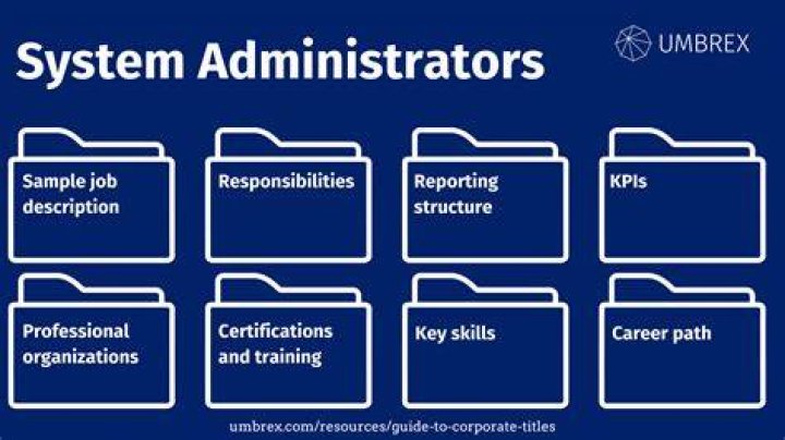 I would email system administrators sometimes and tell them their computers were vulnerable. . . . Three weeks later I would go in and I still had access to their computers.