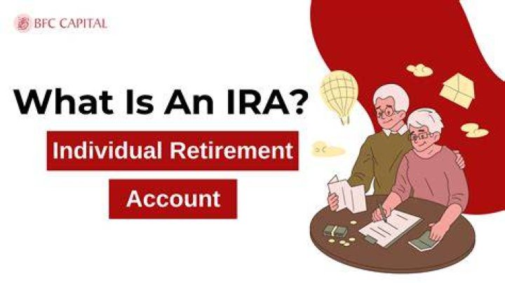 Individual Retirement Accounts