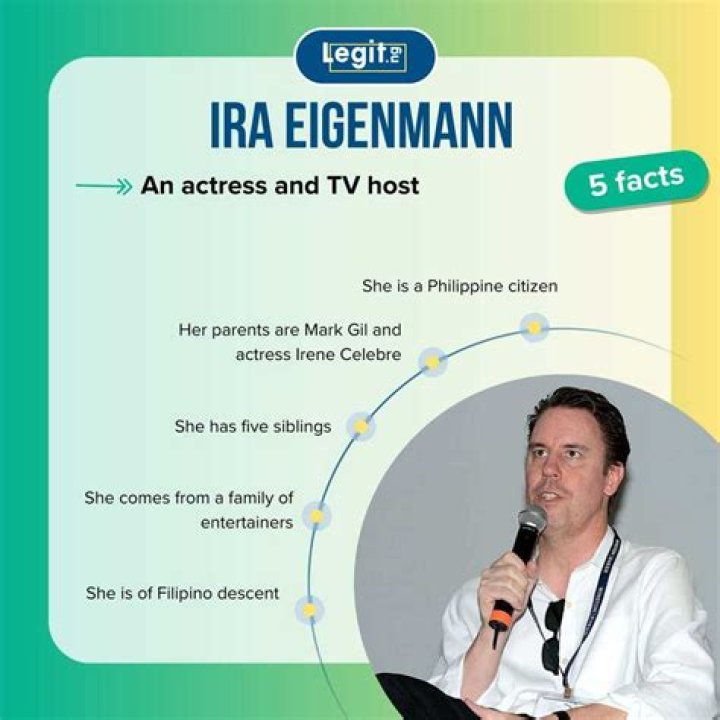 Ira Eigenmann Official Site for Woman Crush Wednesday WCW