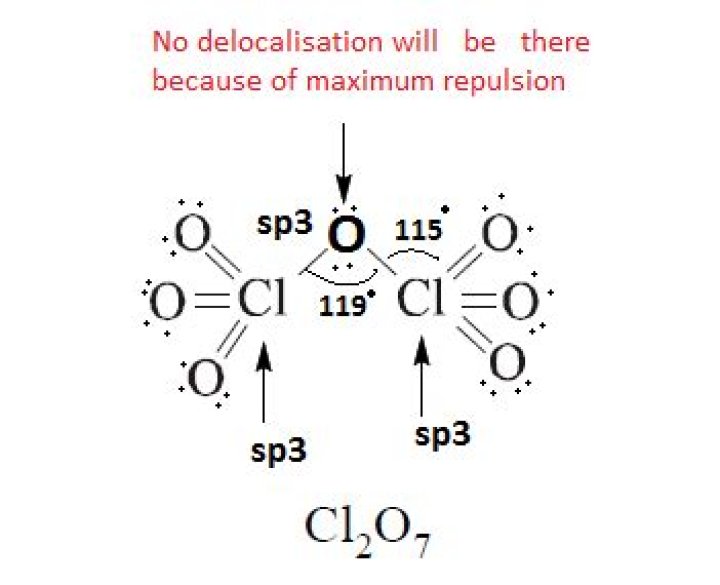 Is Cl2O7 polar?