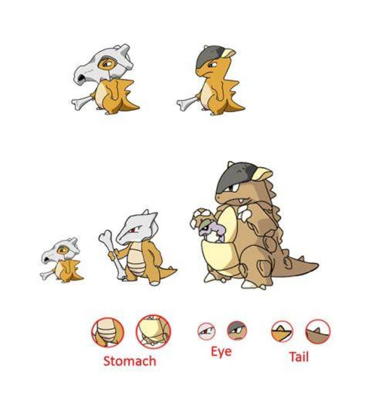 Is Cubone a baby Kangaskhan?