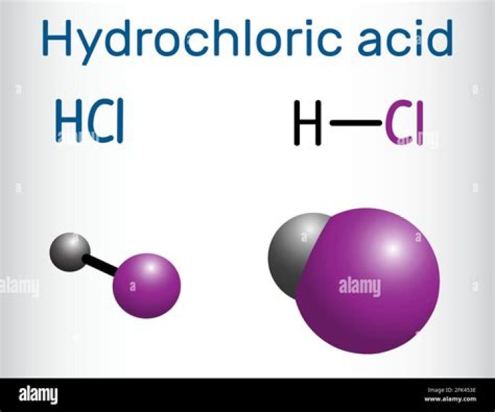 Is hydrochloric acid mixture or compound?