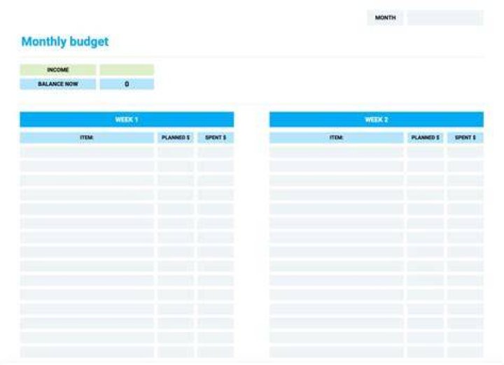 Is It Easy To Budget On $53K Year