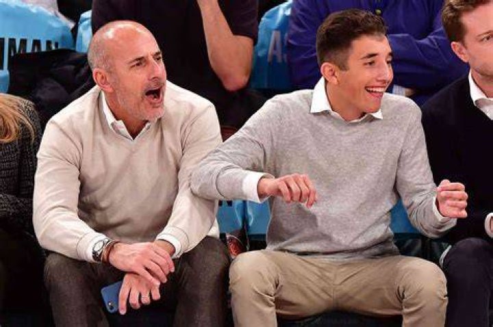 Jack Matthew Lauer College: A Comprehensive Guide