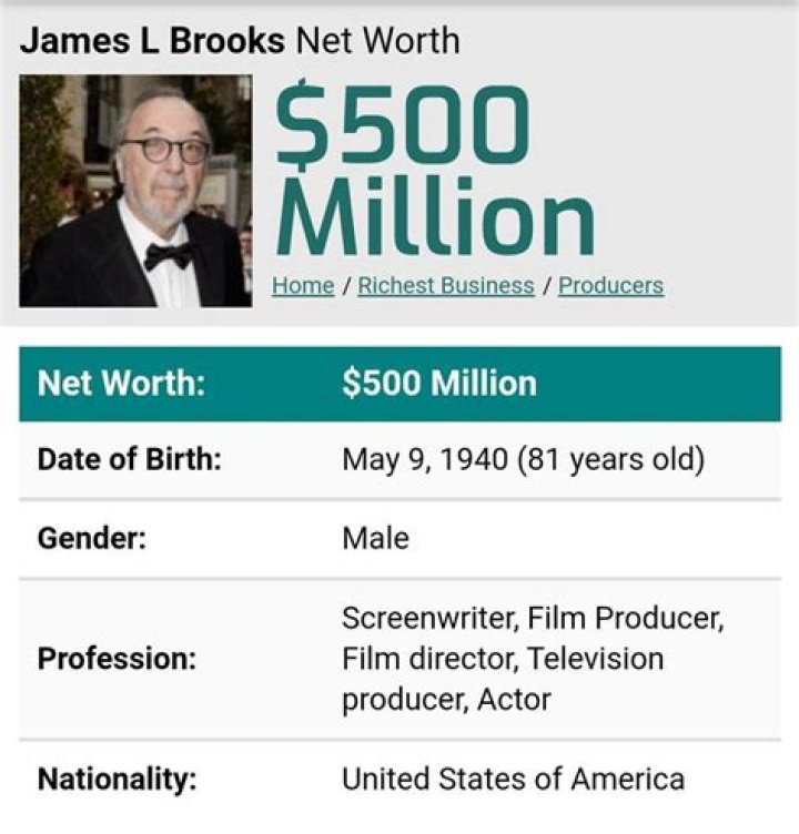 James L Brooks Net Worth