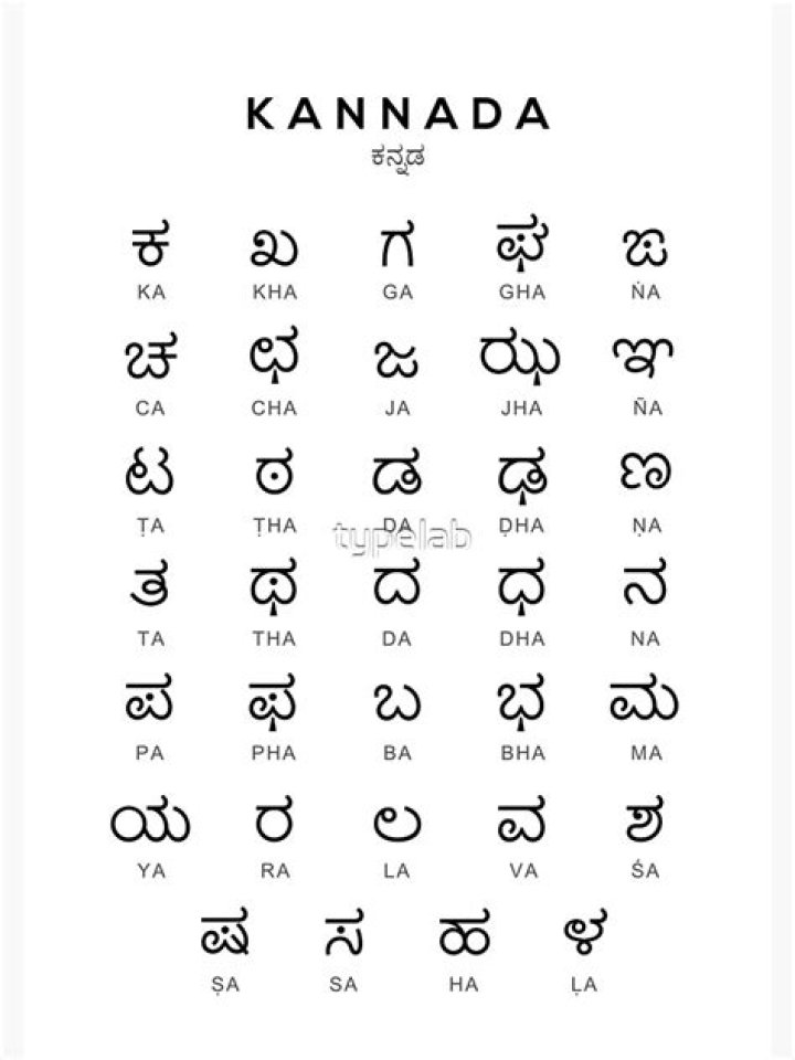 Kannada Alphabets With Pictures Chart Photos Alphabet vrogue.co