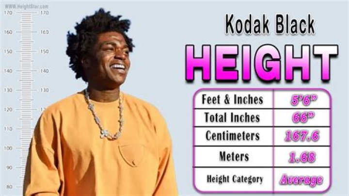 Kodak Black Height: Everything You Need To Know