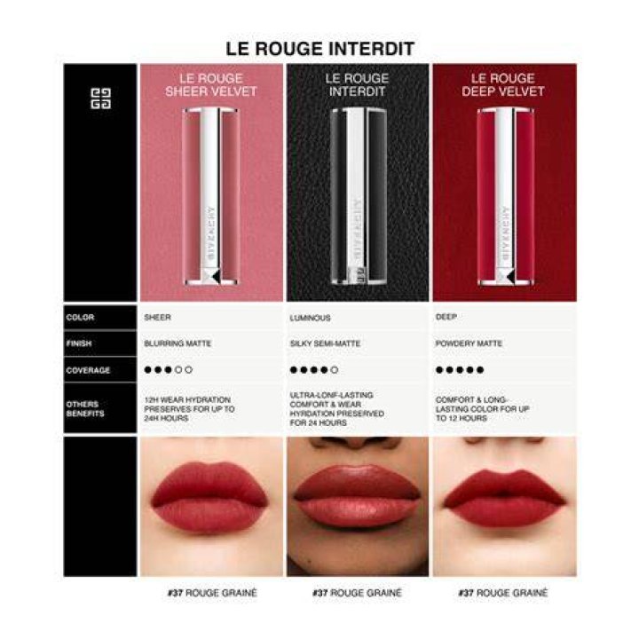 Le Rouge Interdit Intense Silk en el tono N306 'Carmin Escarpin'