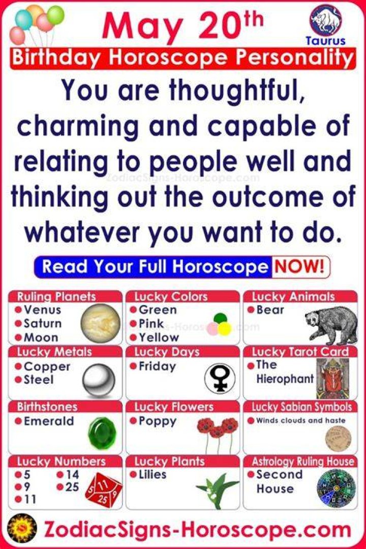May 20 Zodiac is A Taurus Gemini Cusp, Birthdays and Horoscope