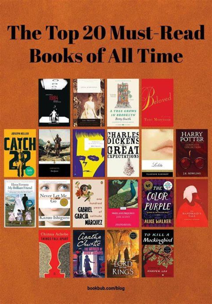 May Book List - Must-Read Books on Motherhood