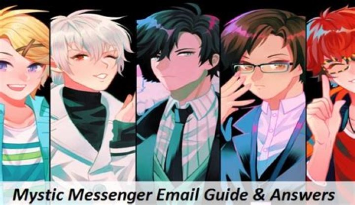Mystic Messenger Emails - Correct Answers for All Modes