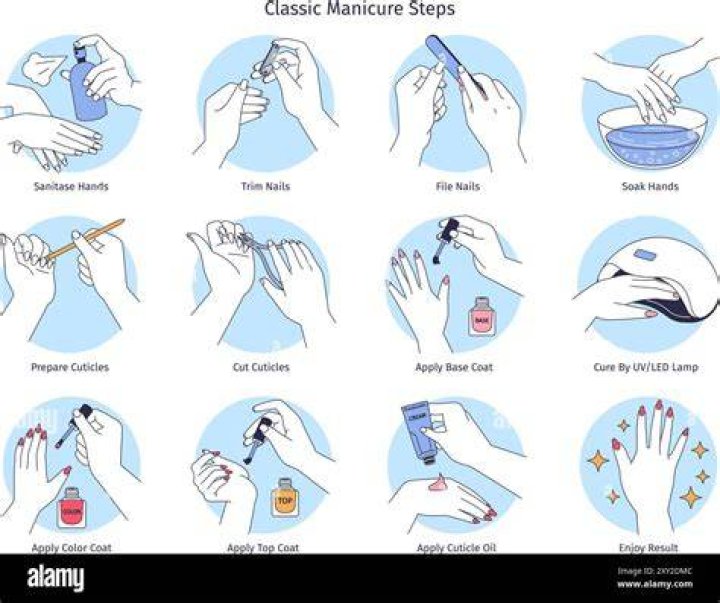 Nail polish, Nail, Nail care, Manicure, Finger, Blue, Cosmetics, Hand, Violet, Artificial nails, 