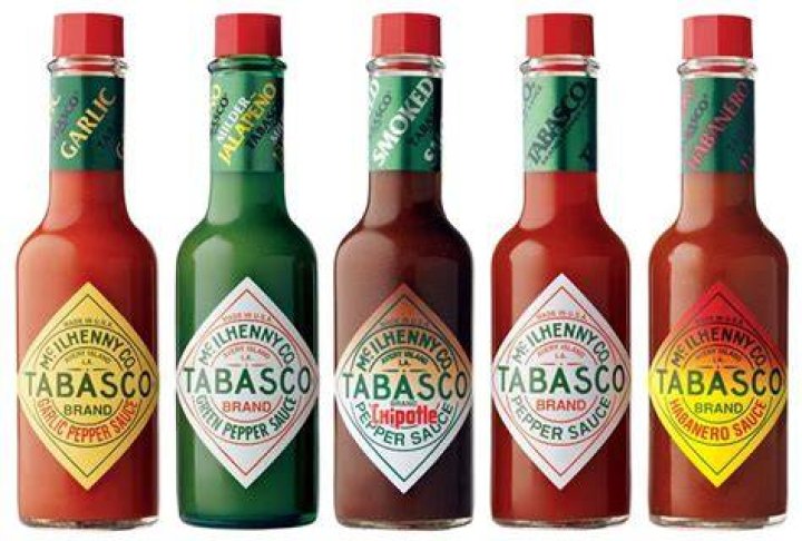 Name Island Where Tabasco Sauce?