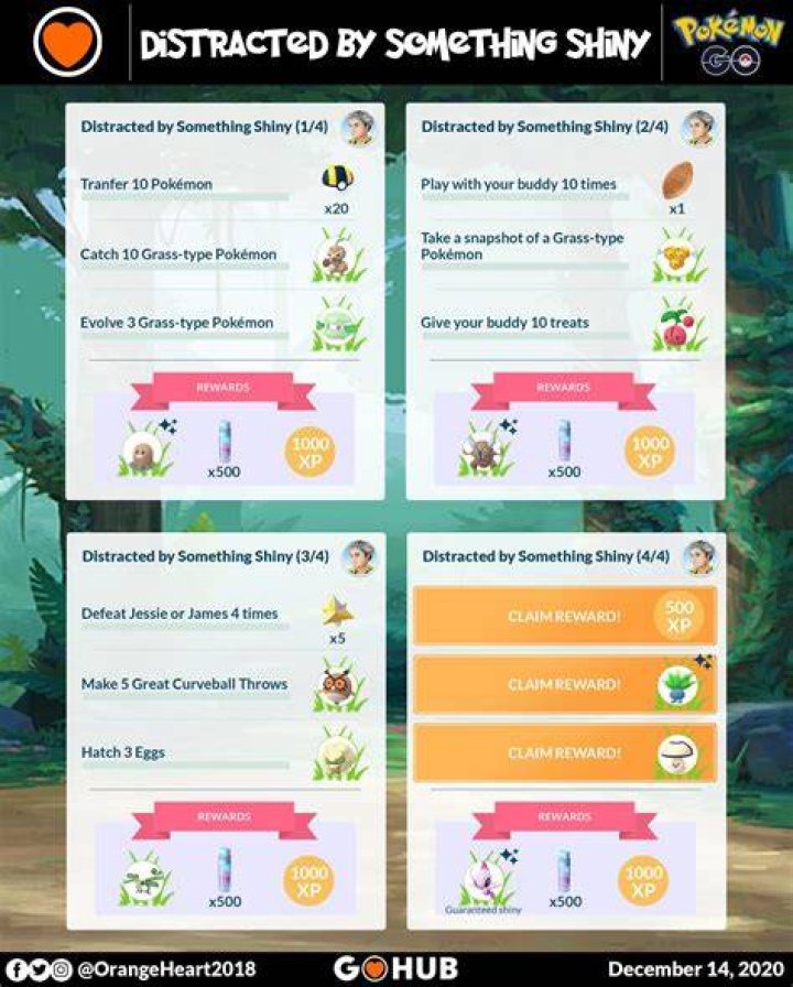 Pokemon GO Distracted By Something Shiny Quest Tasks and Rewards