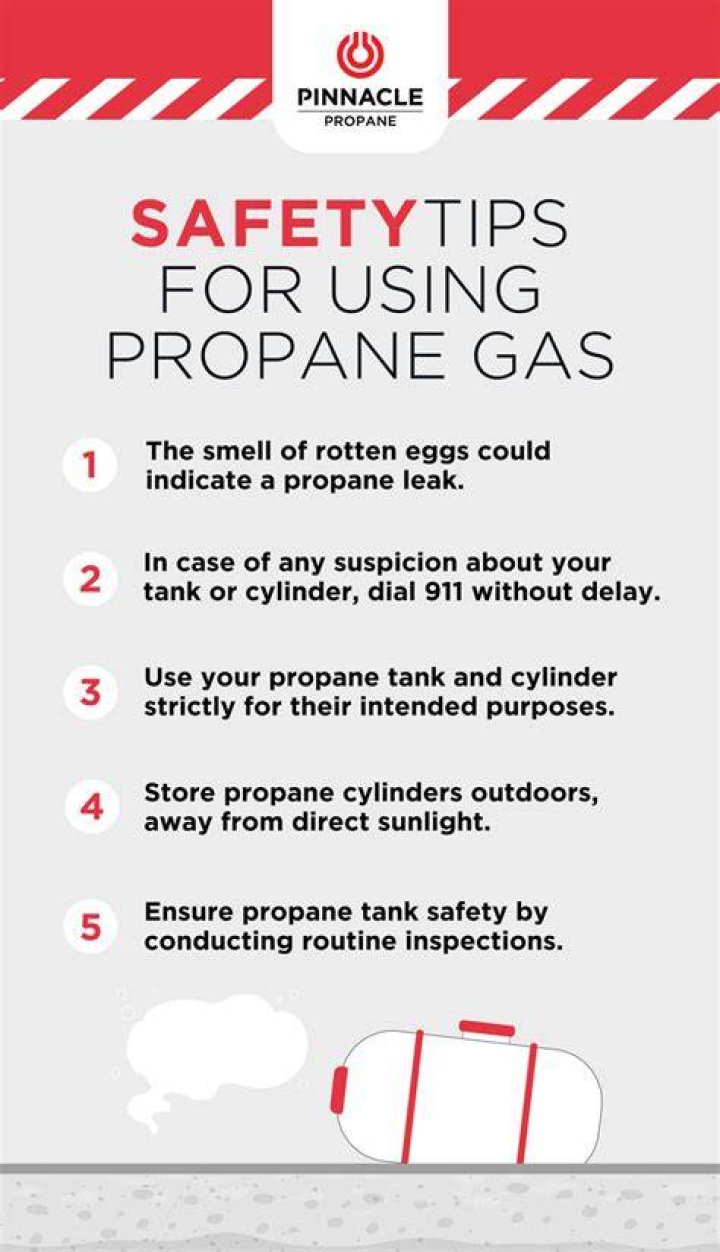 Propane Safety