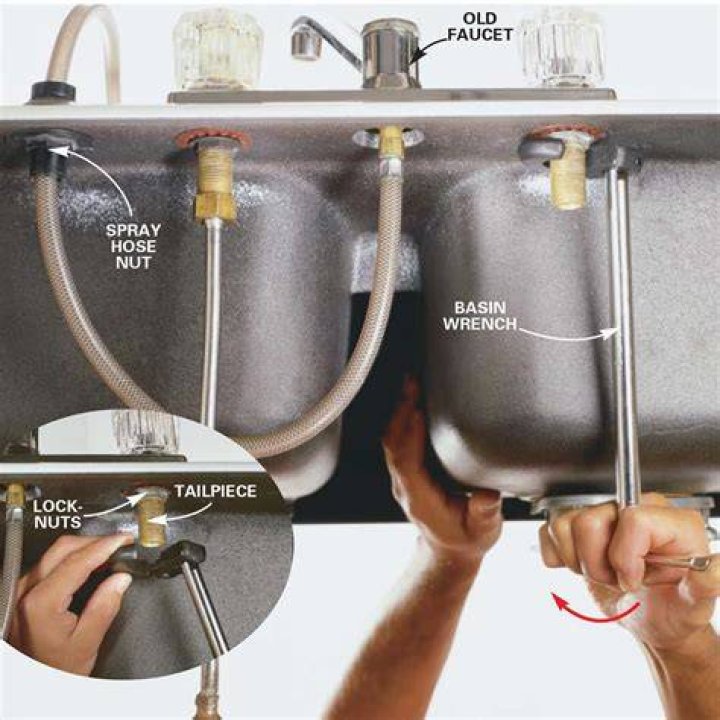 Quick Answer: How Do I Change A Sink Faucet??