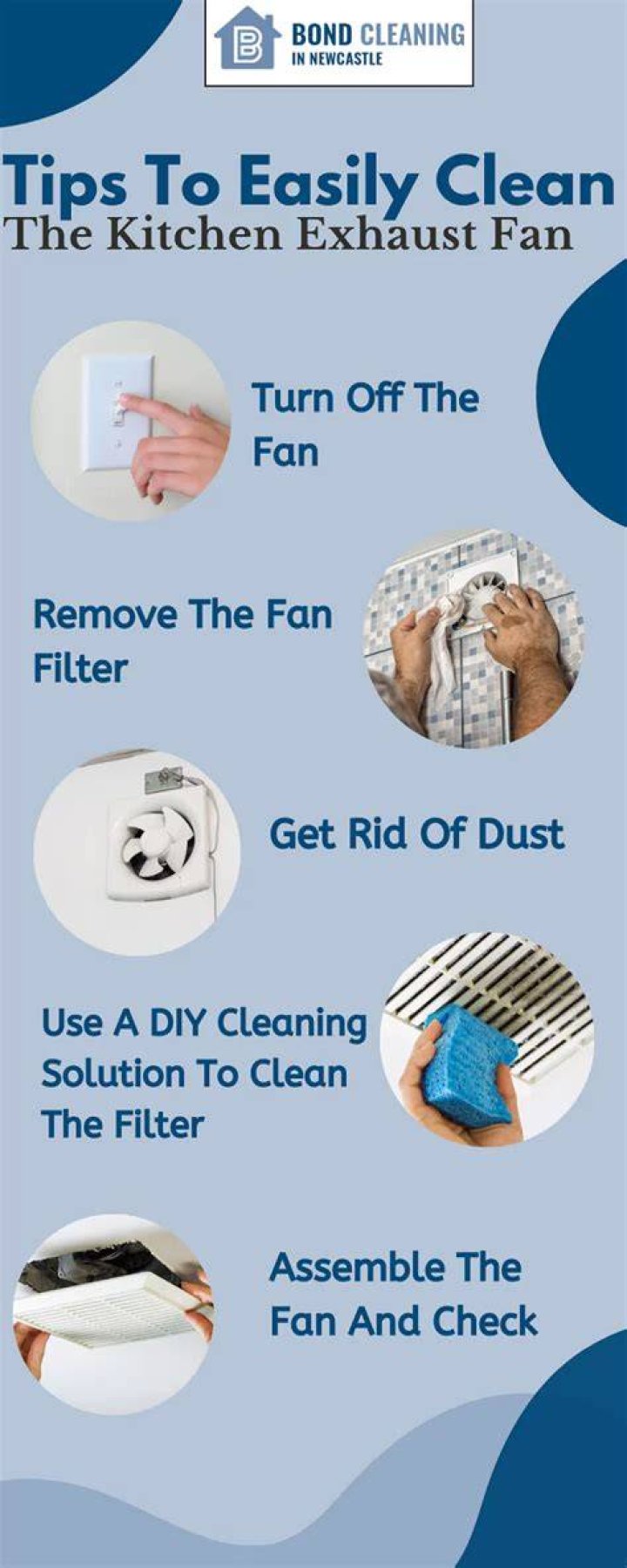 Quick Answer: How Do You Clean Kitchen Exhaust Fans??