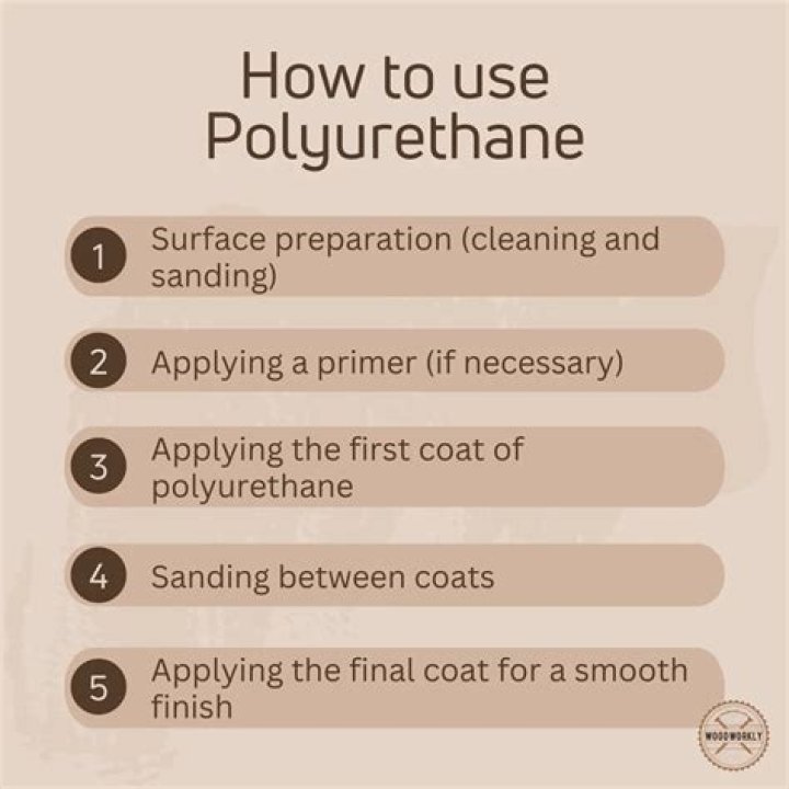 Quick Answer: How Many Coats Of Polyurethane Should I Use??
