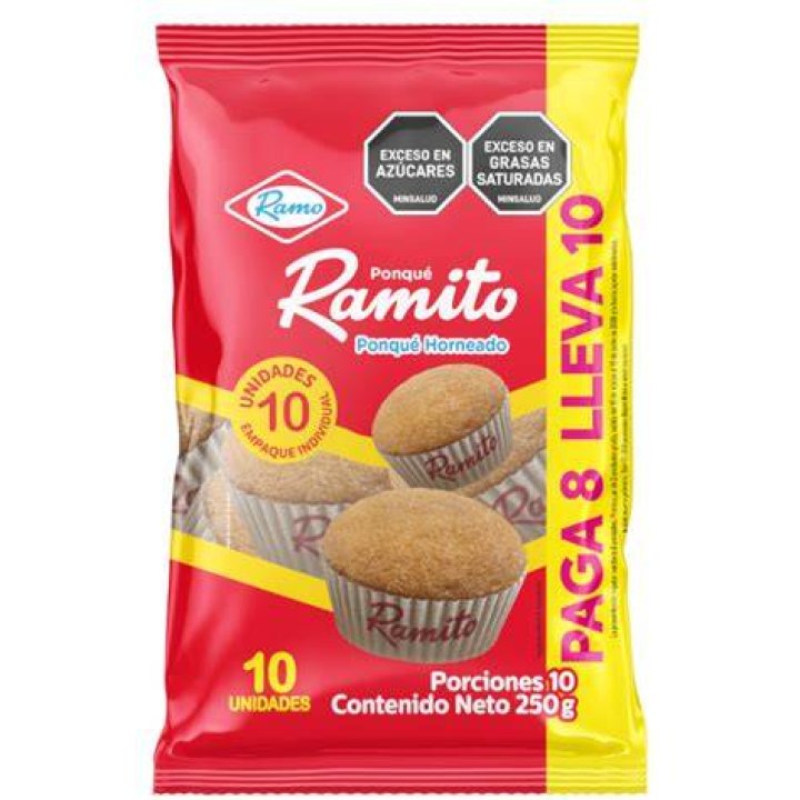 &raquo; RAMITO