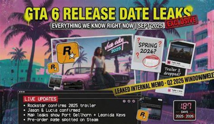 Release Date, Leaks, and All We Know