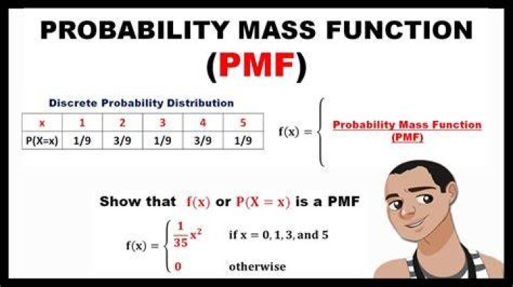 Should I disable PMF?