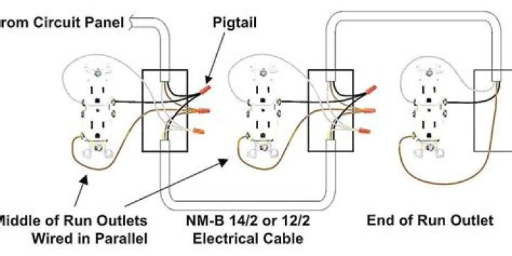 Should I wire outlets in series or parallel?