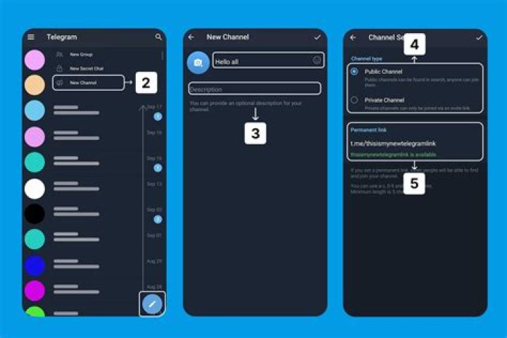 Telegram channel "🇲🇽 SXMX FANS" &mdash; BBwOvPYsDVkxMDIx statistics &mdash; TGStat