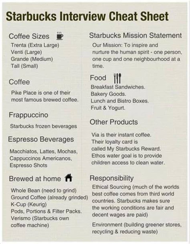 the starbucks barista interview questions