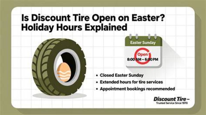 Tire Kingdom Holiday Hours Open & Close