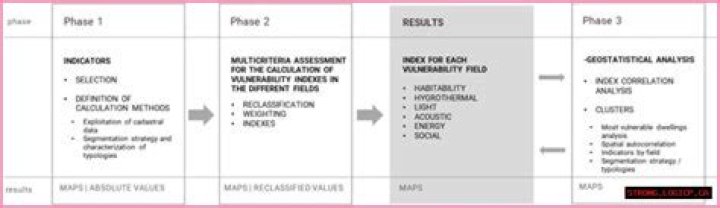 Understanding ED MMS: A Comprehensive Guide