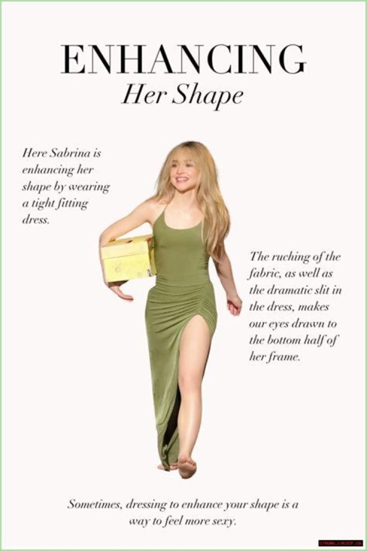 Understanding Sabrina Carpenter's Weight Gain Journey