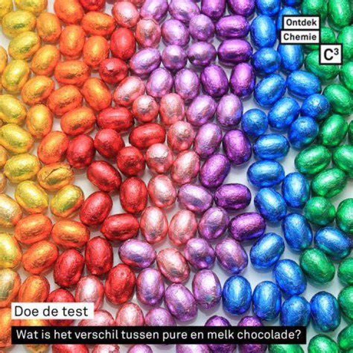 Waar Bestaat Chocolade Uit? (Best solution)