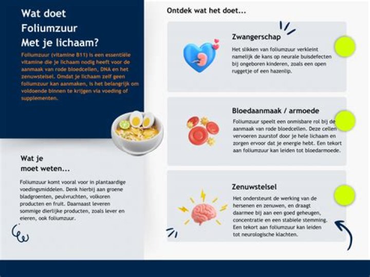 Wat Doet Snoep Met Je Lichaam? (Question)
