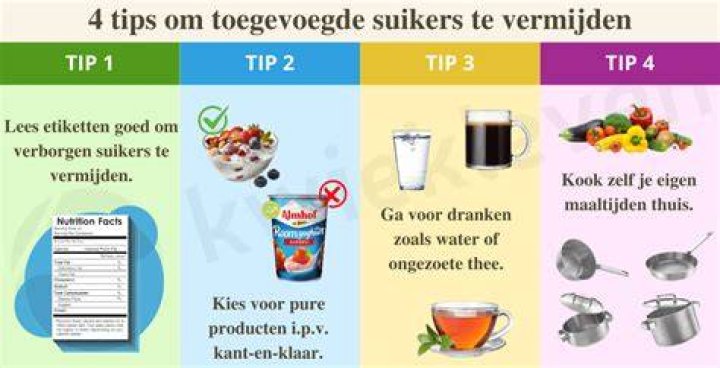 Wat Gebeurt Er Als Je Minder Suiker Eet? (Correct answer)