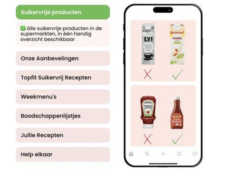 Wat Is Gezonde Suiker? (Best solution)