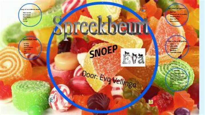 Wat Is Snoep Spreekbeurt? (Best solution)