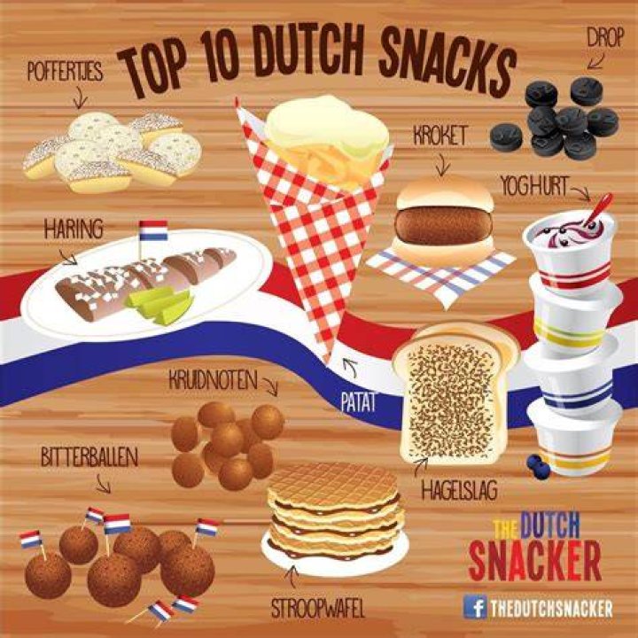 Wat Is Typisch Nederlands Snoep? (Question)