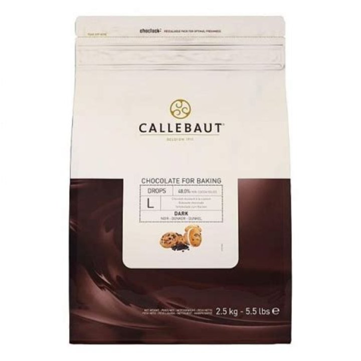 Wat Zijn Chocolade Callets? (Solution found)