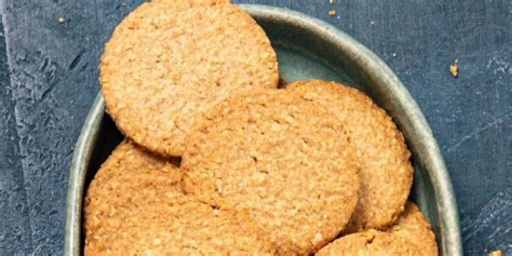 Wat Zijn Digestive Koekjes? (Question)