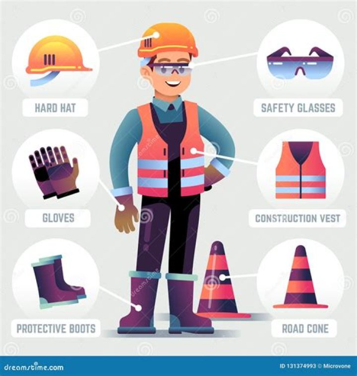 Wearing Protective Gear