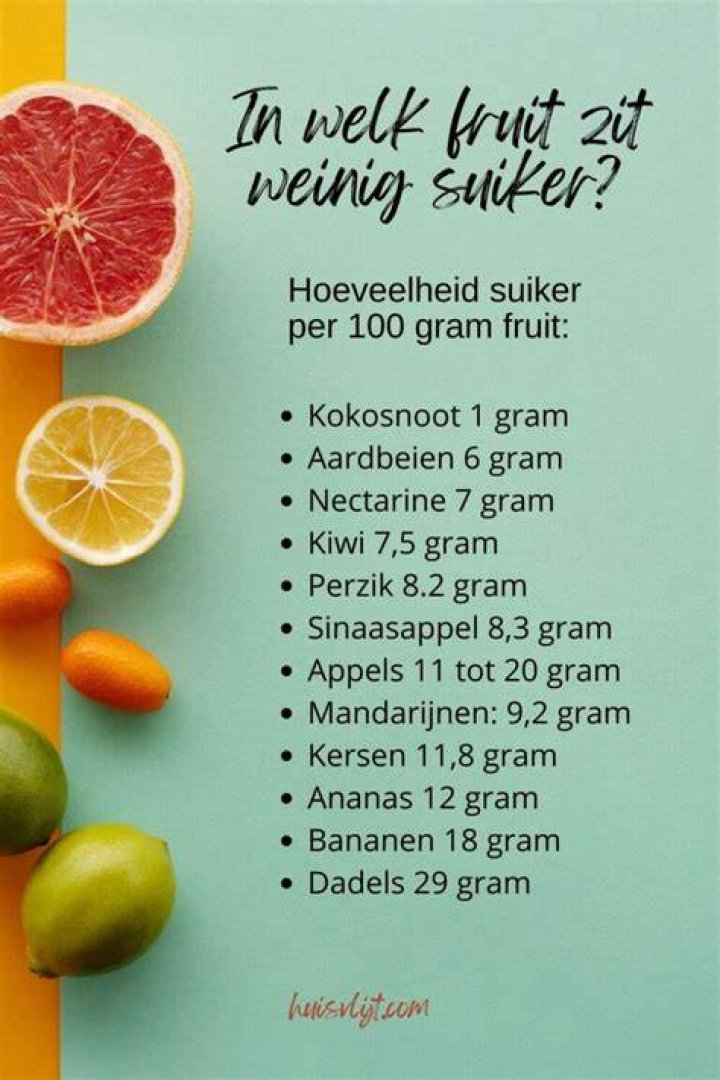 Welk Fruit Minste Suiker? (Solution found)