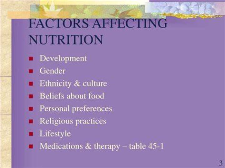 What are factors affecting nutrition?