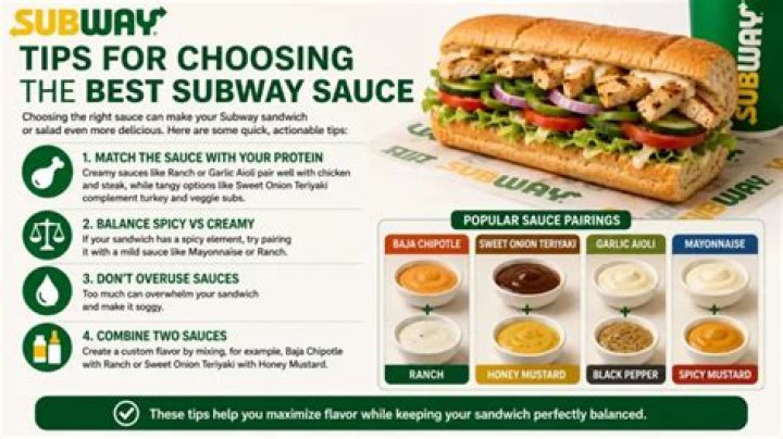What Buffalo Sauce Does Subway Use? (TOP 5 Tips)