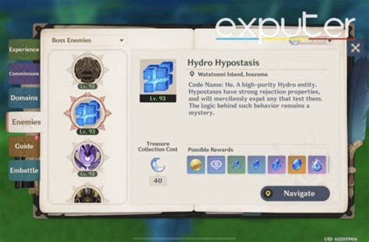 What characters to use against Hydro Hypostasis?