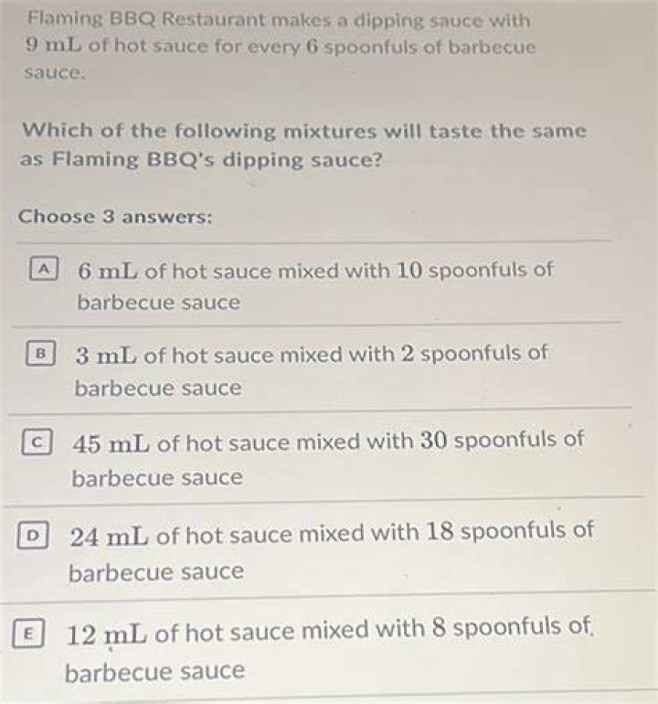 What Combats Hot Sauce? (Question)